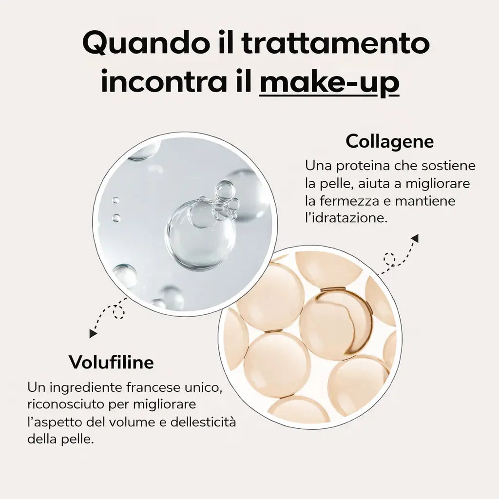 Clarissea™ | Fondotinta Adattivo Intelligente